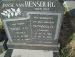 RENSBURG Daniel J.G., Janse van 1912-1985 & Susanna D. 1913-1979