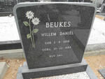 BEUKES Willem Daniel 1938-1983