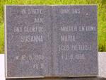 PITOUT Daniel Johannes 1897-1980 & Susanna Maria PIETERS 1903-1980_3