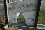 RAAN Bekker, du 1923-1997 & Sannie 1919-