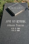 RENSBURG Johanna Francina, Janse van 1944-1999