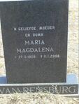 RENSBURG Maria Magdalena, van 1926-2008