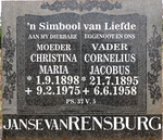 RENSBURG Cornelius Jacobus, Janse van 1895-1958 & Christina Maria 1898-1975