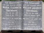 ODENDAAL Willem Jacobus 1858-1939 & Maria Elizabeth 1861-1928