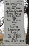 NAUDE Charel David 1877-1934 & Aletta Catharina SCHUTTE 1879-1932