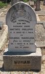 HUMAN Matthys Phillipus 1860-1944 & Susanna Magdelena LE ROUX 1858-1941