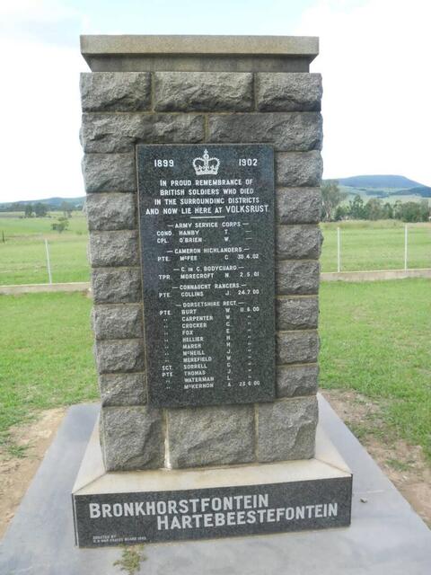 01. British Fallen Boer War