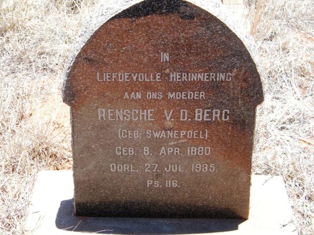 BERG Rensche, v.d. nee SWANEPOEL 1880-1935