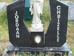 JORDAAN Chrizelle 1983-1996