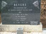 BEYERS Pat 1896-1973 & J.C.B. LOURENS 1896-1976 :: BONNER Anne 1952-1998