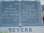 BEYERS M.H. 1909-1980 & Henna J.S. BLOM 1913-1974