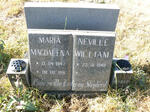 NEAVE Neville William 1948- & Maria Magdalena 1947-1991