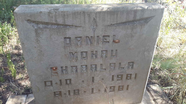 CHABALALA Daniel Mohau 1981-1981