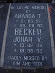 BECKER Johan V. 1935-1992 & Amanda T. 1957-1993