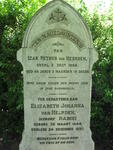 HEERDEN Izak Petrus, van -1888 & Elizabeth Johanna RABIE 1844-1897