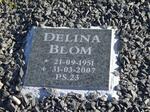 BLOM Delina 1951-2007