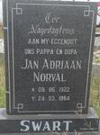 SWART Jan Adriaan Norval 1922-1984