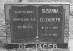 JAGER Susanna Elizabeth, de 1904-1972