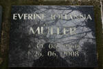 MÜLLER Everine Johanna 1960-2008