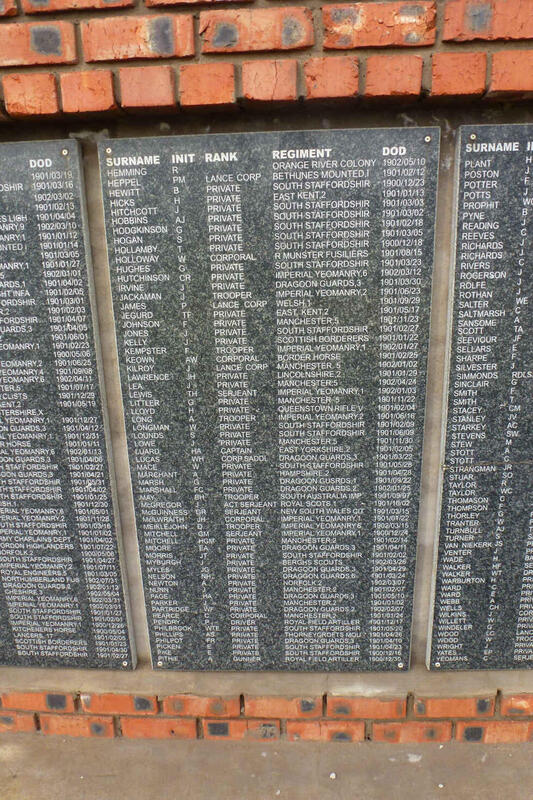 British War Memorial_Panel 2