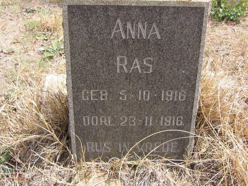 RAS Anna 1916-1916