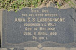 LABUSCHAGNE Anna C.S. formerly V.D. WALT 1852-1930