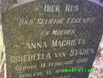 STADEN Anna Magrieta Issebella, van 1900-1936