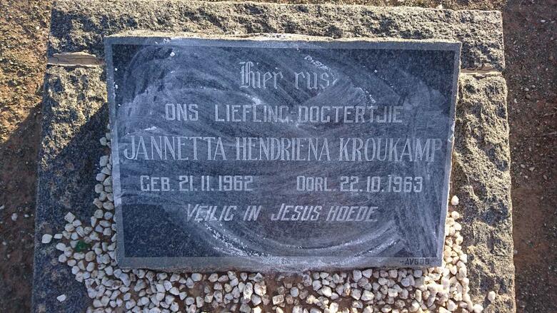 KROUKAMP Jannetta Hendriena 1962-1963