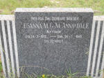 ANNANDALE Susanna M.G.M. nee FOUCHE 1872-1949