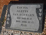 ASWEGEN Louisa Aletta, van 1950-2005