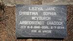 MEYBURGH Lazya Jane Christina Sophia 1888-1974