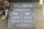 KOEGELENBERG Awie 1909-2001 & Soes 1911-2001