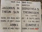 THEUNISSEN Jacobus M. 1877-1940 & Dorothea S. LUTTIG 1875-1947