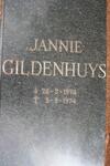 GILDENHUYS Jannie 1974-1974