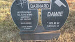 BARNARD Dawie 1979-2013