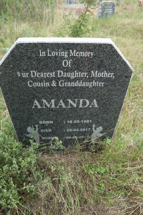 ? Amanda 1981-2017