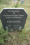 ? Amanda 1981-2017