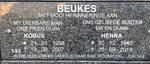 BEUKES Kobus 1939-2007 & Henna 1940-2019
