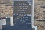 MERWE Johannes T., van der 1949-1989