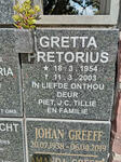 PRETORIUS Gretta 1954-2003