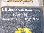 RENSBURG L.B., Janse van 1935-2006