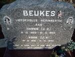 BEUKES J.S. 1916-1996 & J.C. 1923-1995