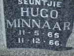 MINNAAR Hugo 1965-1966