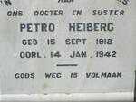 HEIBERG Petro 1918-1942