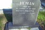 HUMAN Mathys Philippus 1928-1994