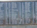 15. Bethulie Concentration camp list of names