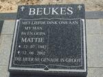 BEUKES Mattie 1942-2002