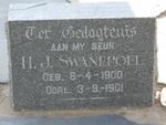 SWANEPOEL H.J. 1900-1901