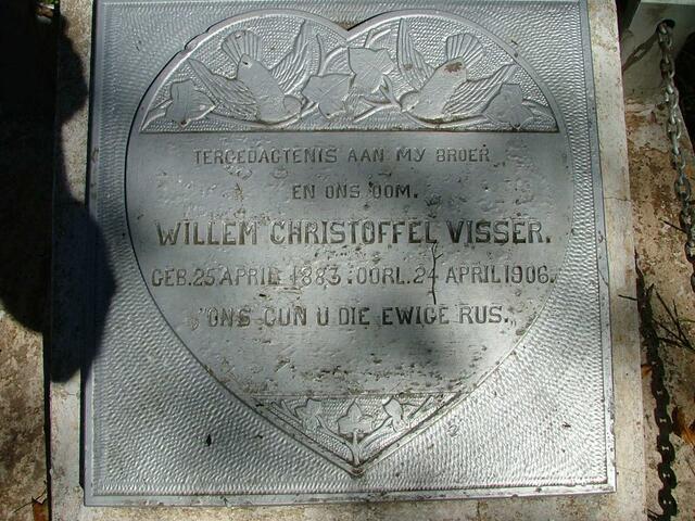 VISSER Willem Christoffel 1883-1906
