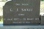 SWART G.J. 1887-1971